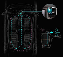 Load image into Gallery viewer, Aromi - Glass Car Air Freshener
