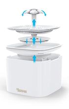 Load image into Gallery viewer, AutoDrinker - Pet Water Fountain
